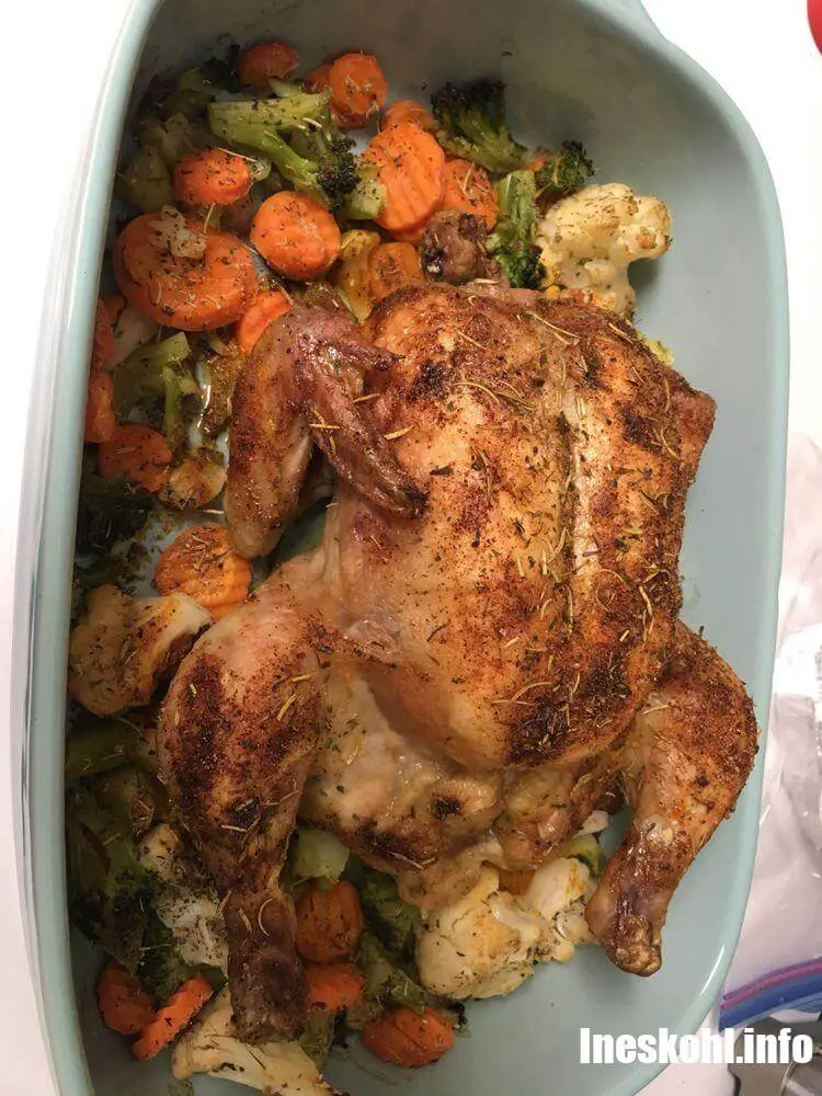 Oven Roasted Chicken | InesKohl Kitchen